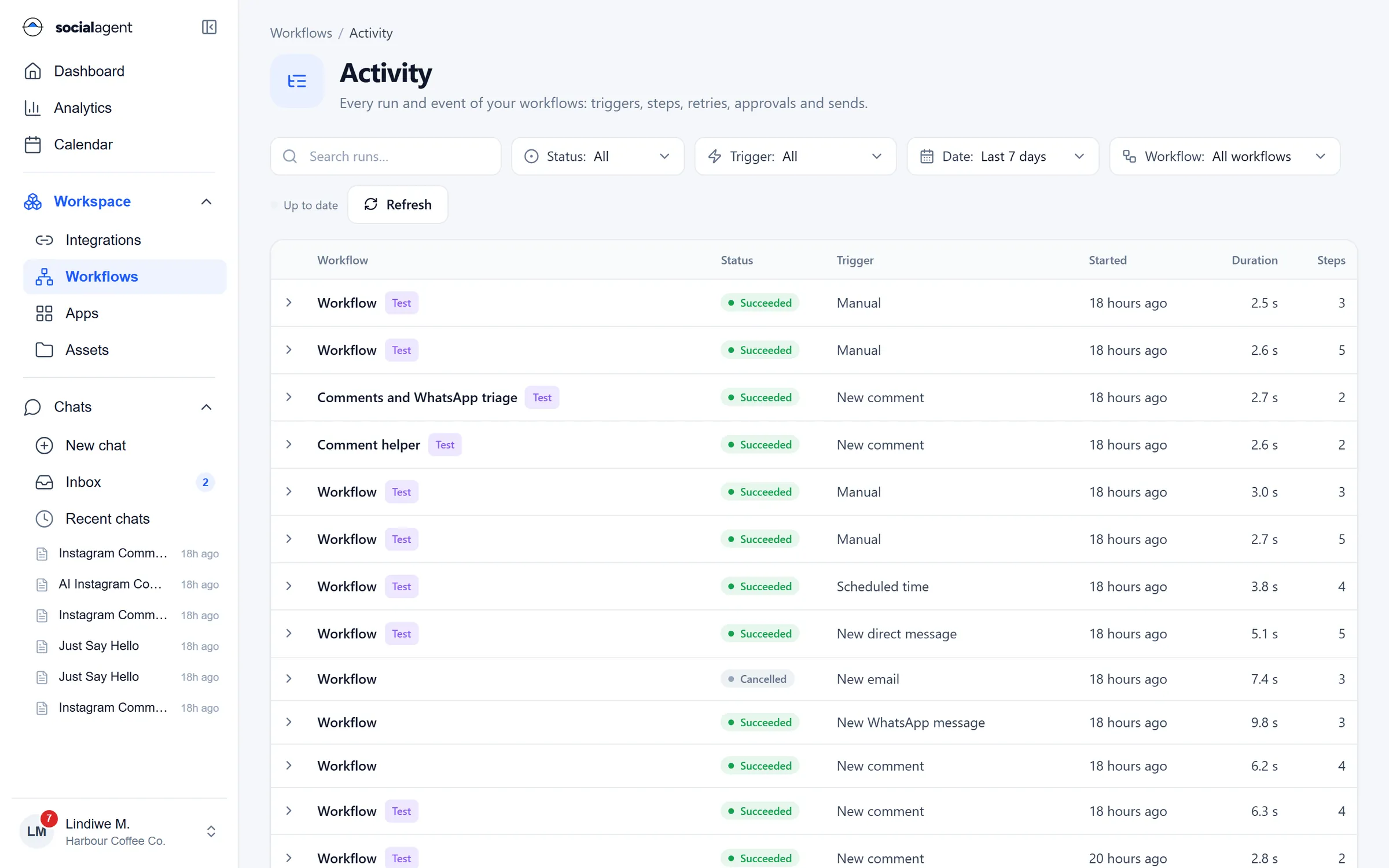 Workflow activity: every run with status, trigger, start time, duration and steps