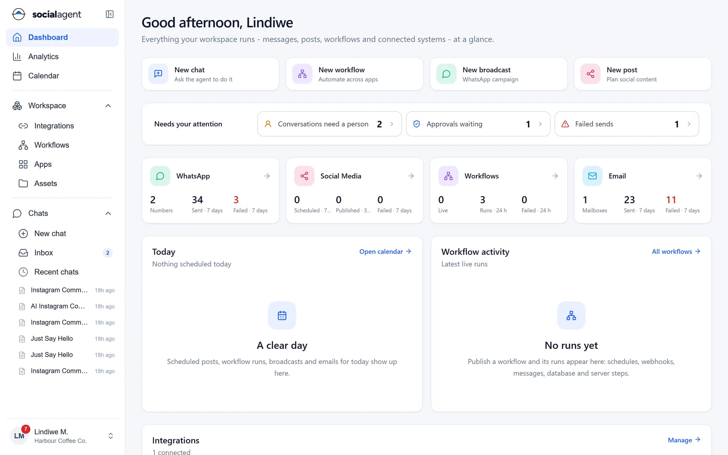Social Agent dashboard with WhatsApp, social media, workflow and email summaries and items that need attention