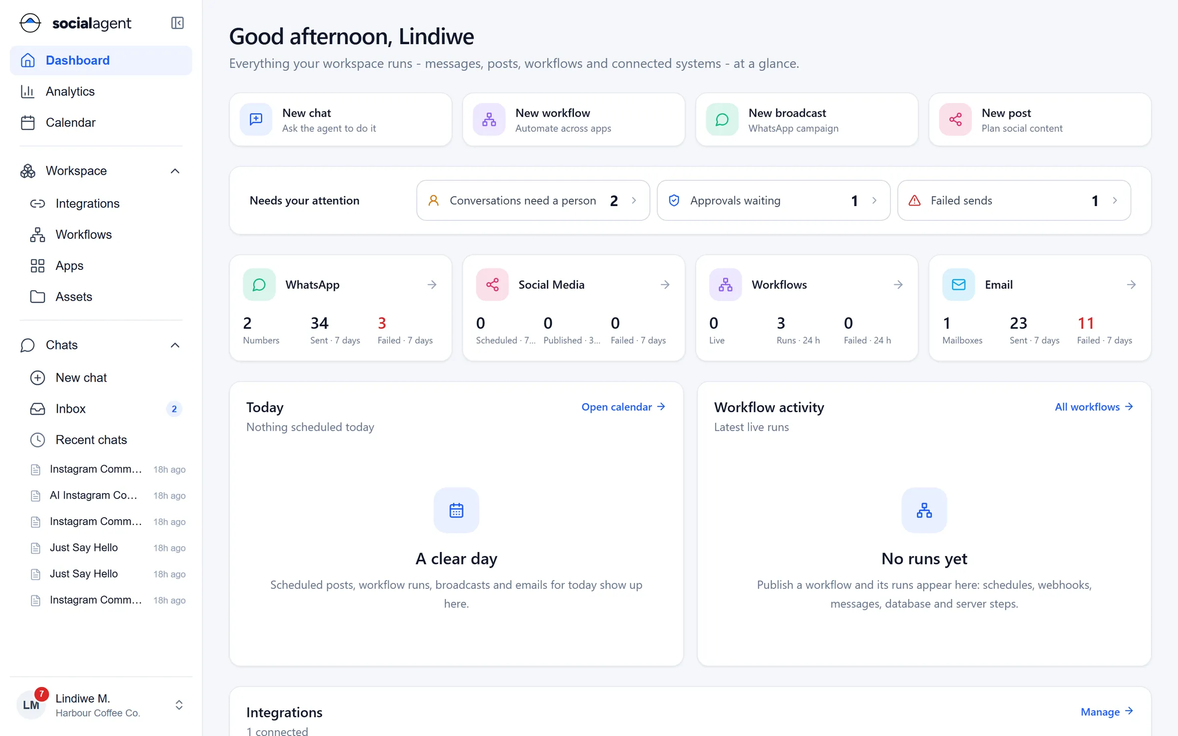 Social Agent dashboard with WhatsApp, social media, workflow and email summaries and items that need attention