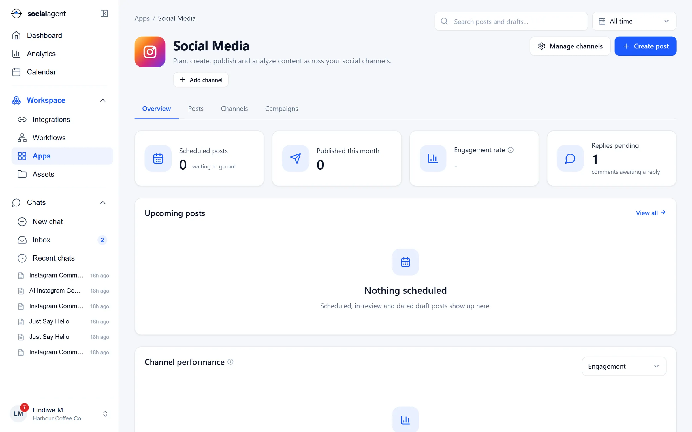Social media overview: scheduled and published posts, engagement, replies pending and content pipeline
