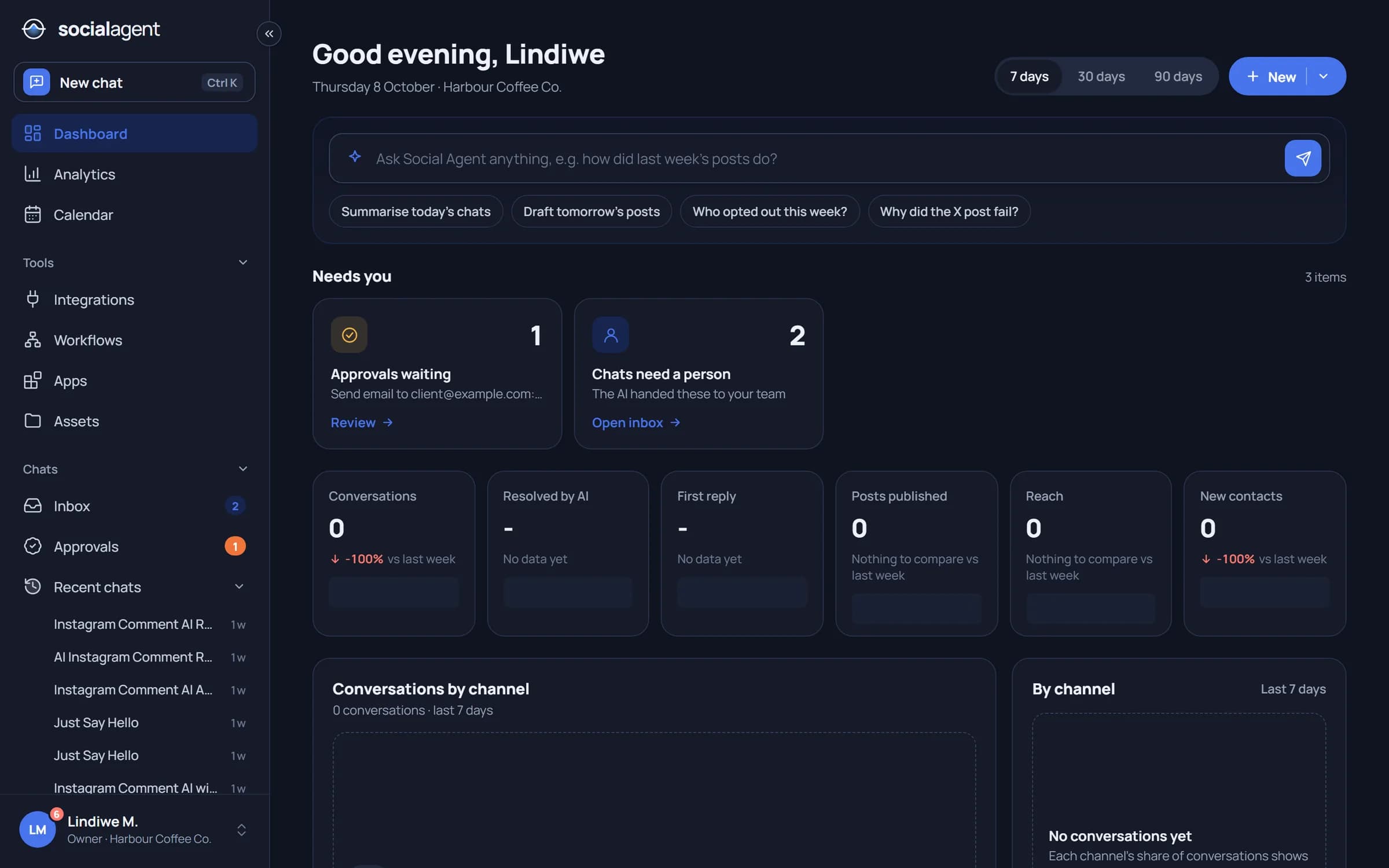 Social Agent dashboard: ask the agent anything, the approvals and chats that need you, and conversation, reply and publishing figures