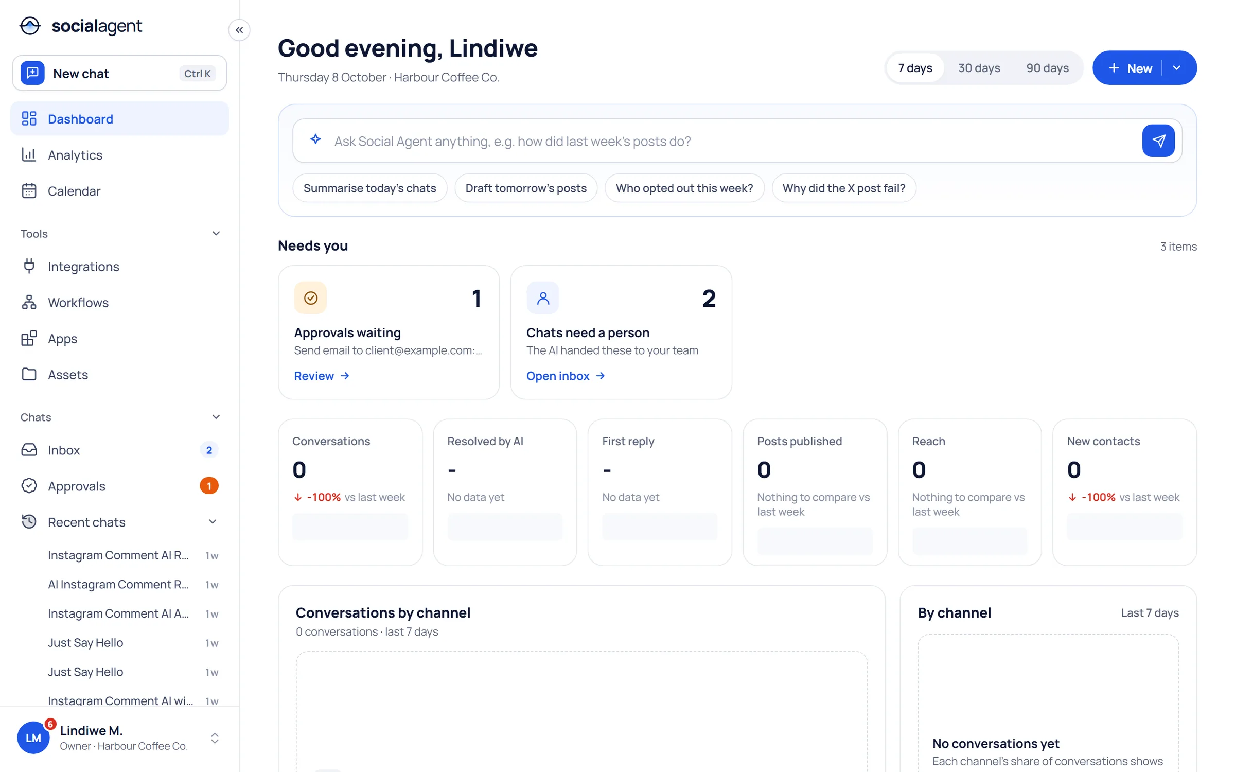 Social Agent dashboard: ask the agent anything, the approvals and chats that need you, and conversation, reply and publishing figures