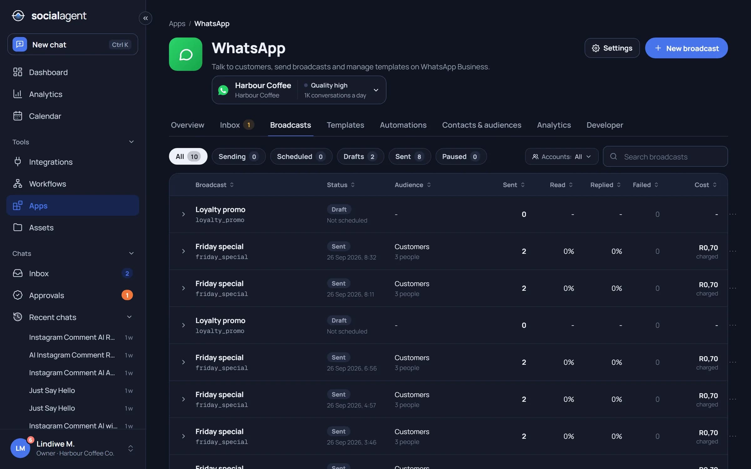 WhatsApp broadcasts list with template, status, schedule and delivery counts