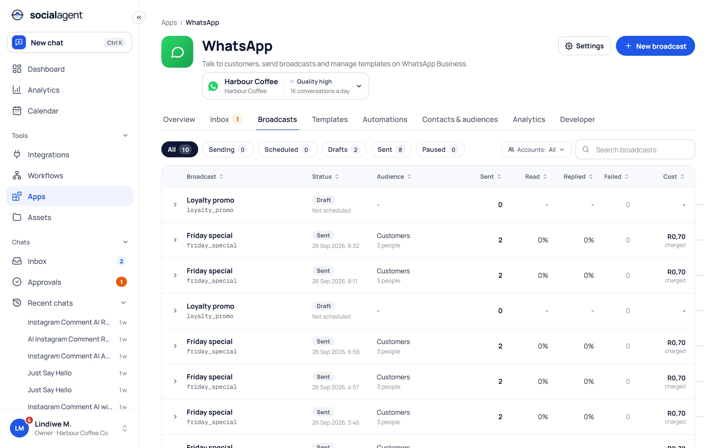 WhatsApp broadcasts list with template, status, schedule and delivery counts